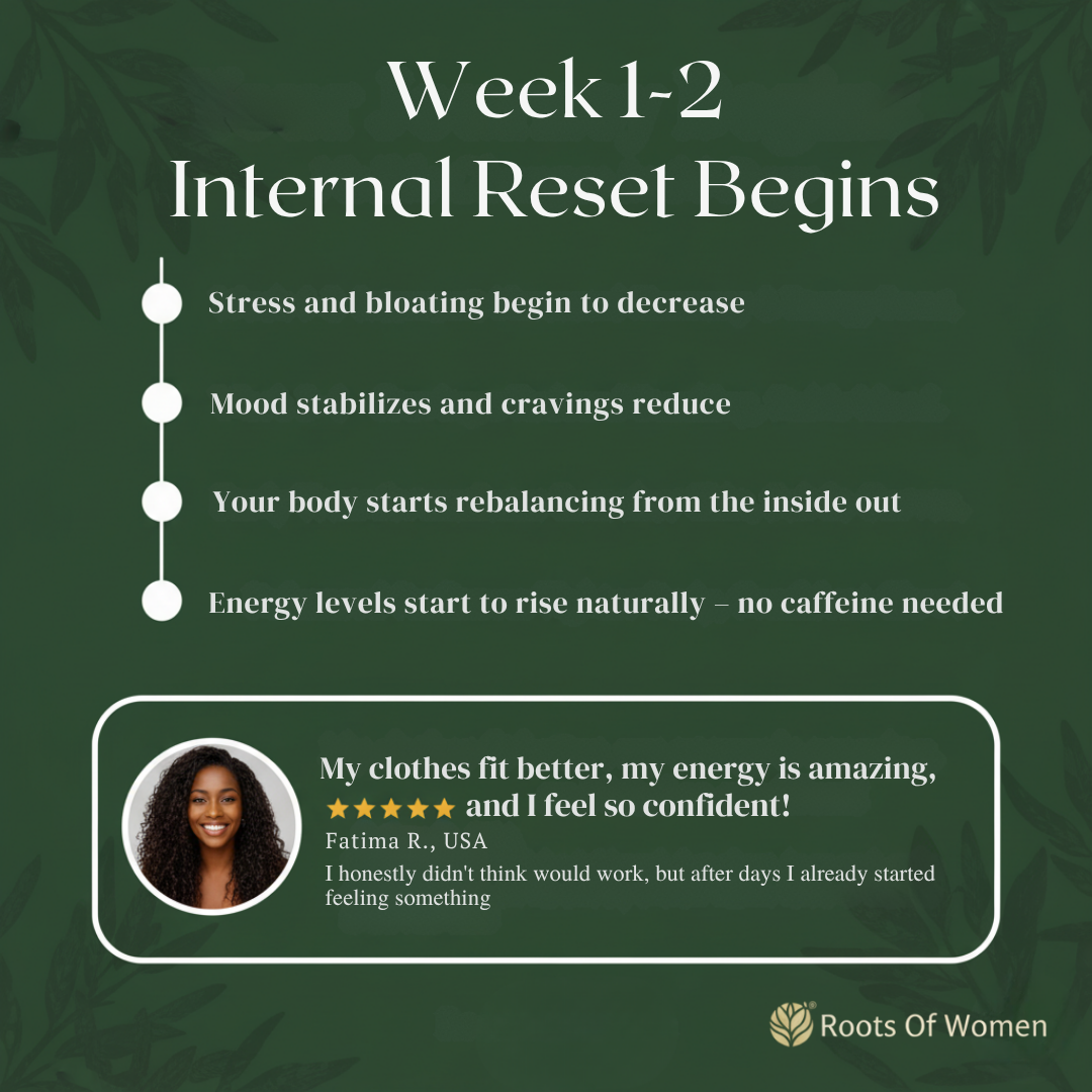 RootsOfWomen | Red Maca Capsules